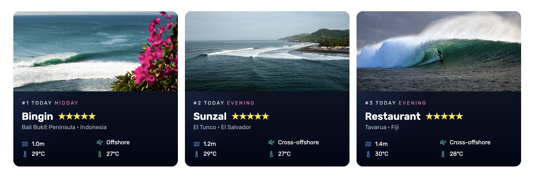 Live surf rankings in SurfQuest