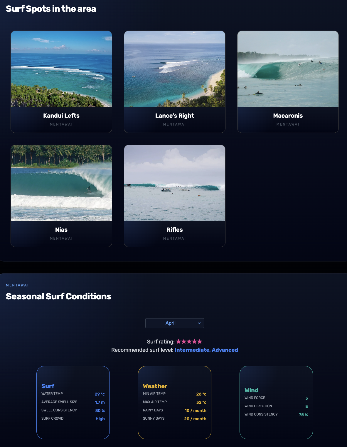 Explore surf destinations worldwide
